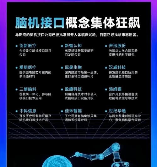 脑机接口,脑机接口概念龙头股