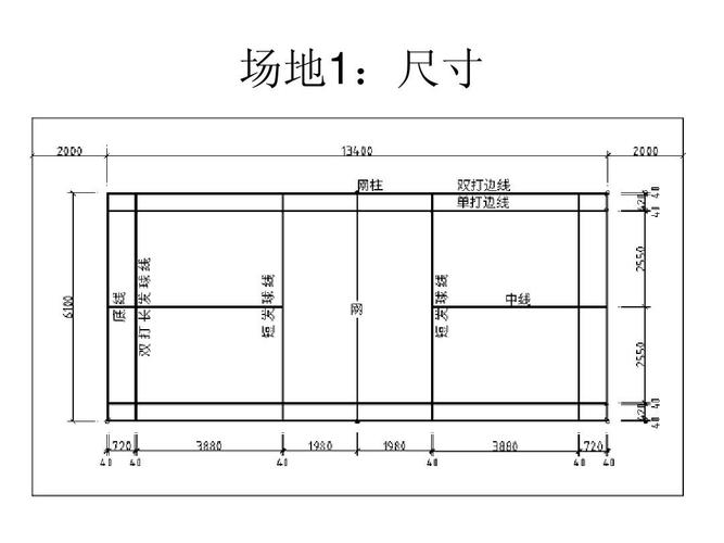 羽毛球,羽毛球场地尺寸标准尺寸图