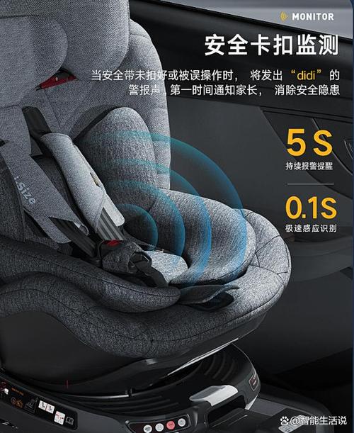 汽车儿童安全座椅评测,汽车儿童安全座椅评测图