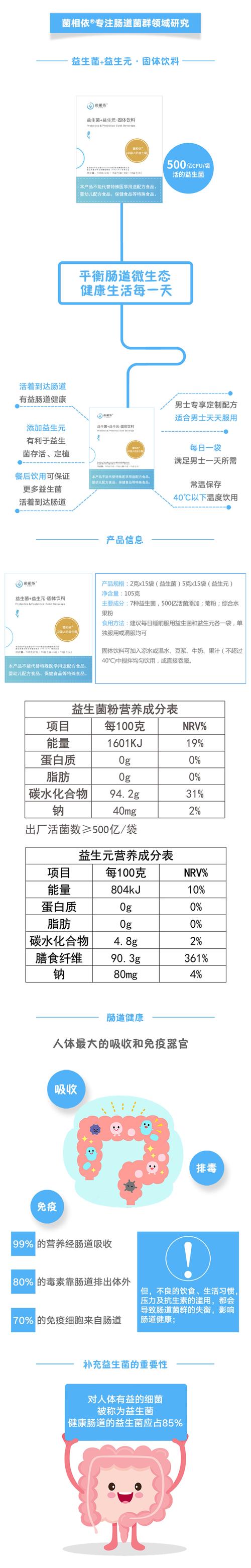 益生菌,益生菌的作用与功效