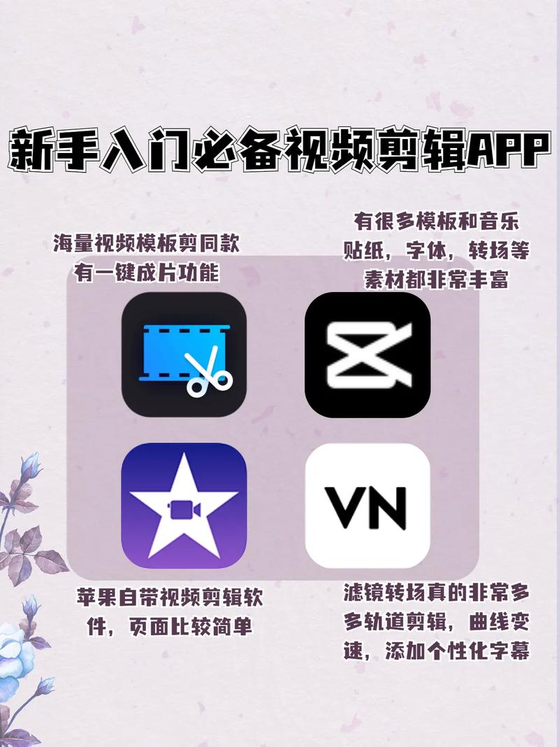 视频编辑软件,视频编辑软件手机版免费