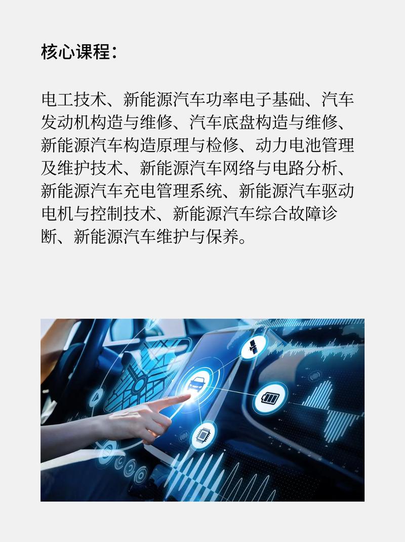 新能源技术,新能源技术主要学什么