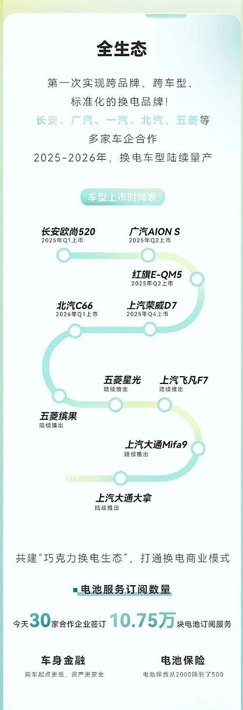 车长,车长一般是多少米