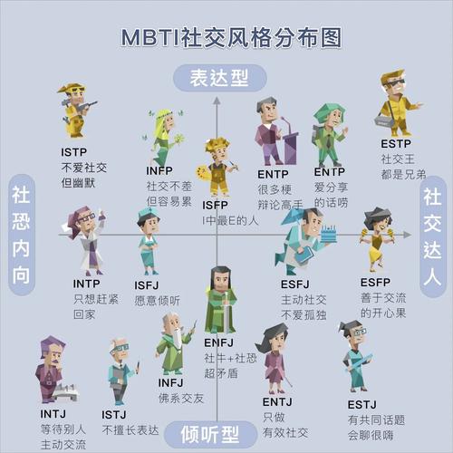 社交资源利用,社交资源是什么意思