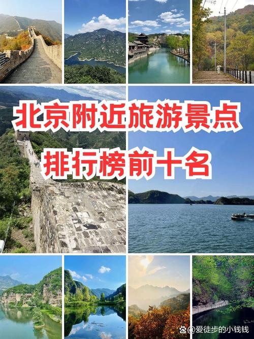 旅游景点排名,旅游景点排行榜前十名