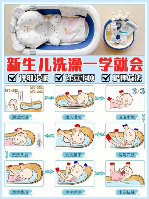 新生儿洗澡,新生儿洗澡水温多少度