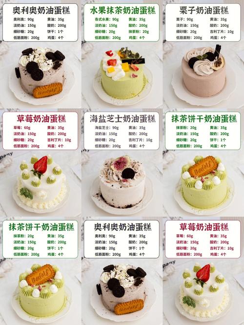 蛋糕,蛋糕的做法家庭做法