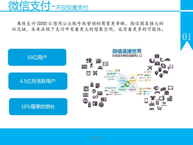 移动支付,移动支付是什么意思
