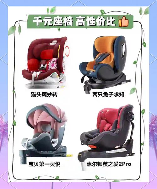 安全座椅排行榜,安全座椅排行榜前十名品牌