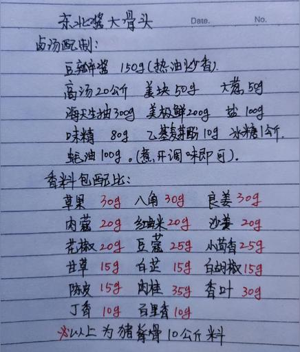 烤鸭,烤鸭的做法和配料配方