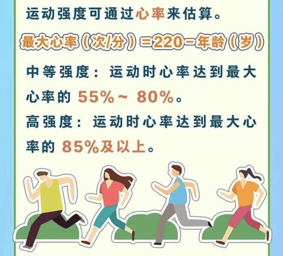运动与身体运动风险评估的关系,运动与身体运动风险评估的关系是
