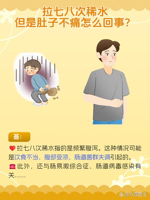 腹泻,腹泻拉水是什么原因