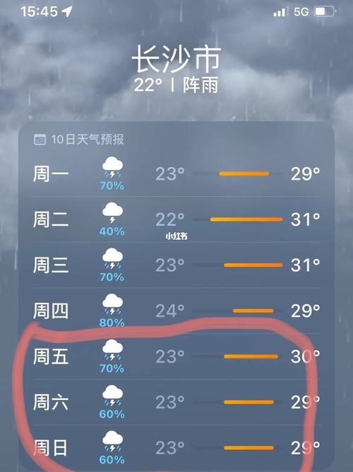 长沙,长沙天气预报