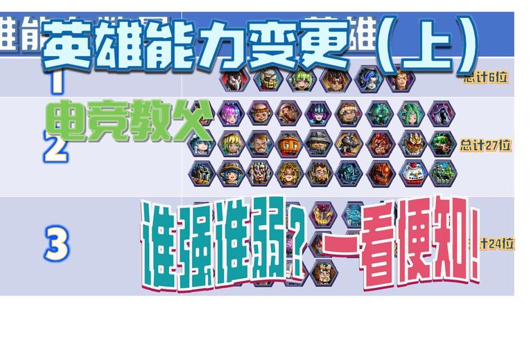 电竞选手培养,电竞选手培养方面都面临哪些挑战应如何应对