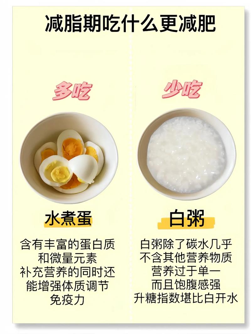 食物营养均衡改善程度,食物营养均衡改善程度的措施