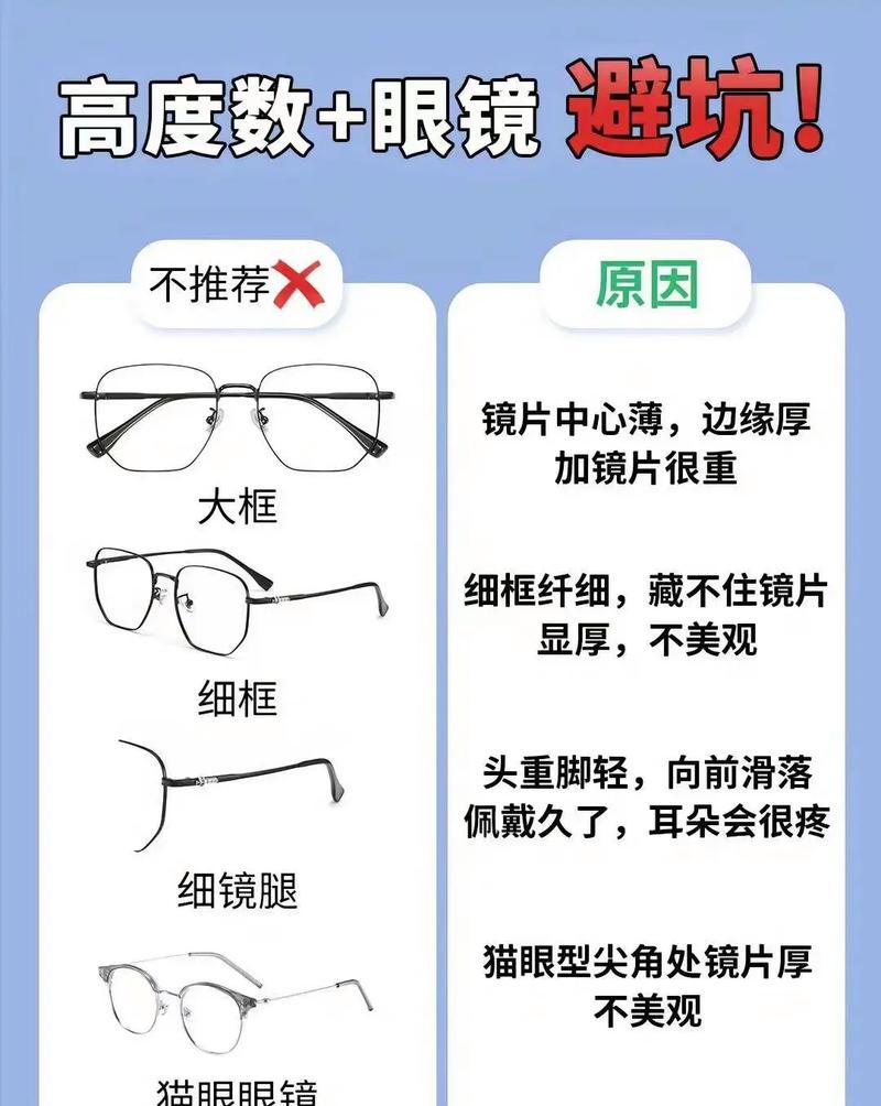 近视眼镜时尚镜框选择,近视眼镜时尚镜框选择