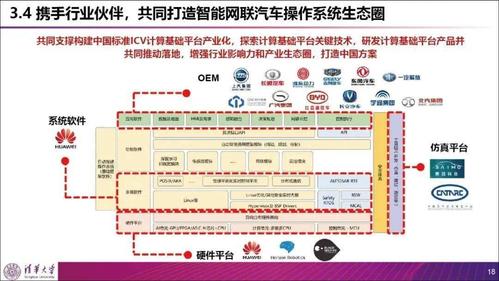 汽车智能互联,汽车智能互联是什么意思