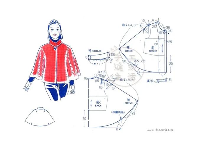 婴儿披风,婴儿披风斗篷裁剪方法