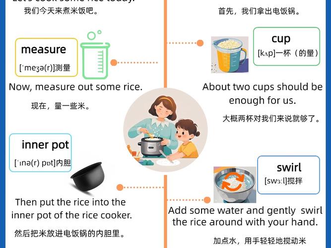 烹饪技巧,烹饪技巧英语