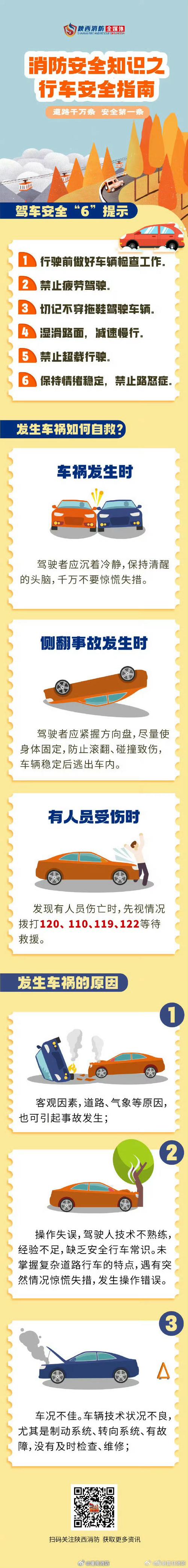 详细阅读:汽车老年驾驶安全,汽车老年驾驶安全注意事项 汽车老年驾驶安全,汽车老年驾驶安全注意事项