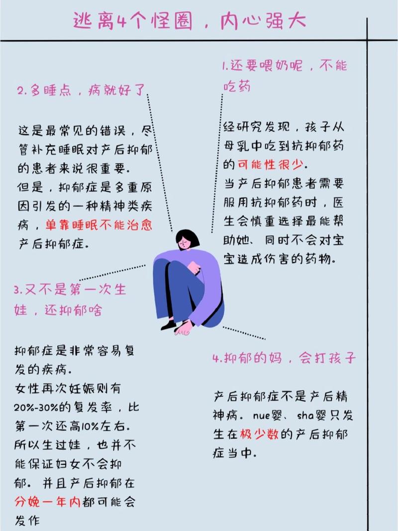 详细阅读:产后抑郁,产后抑郁的症状及表现 产后抑郁,产后抑郁的症状及表现