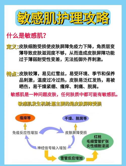 详细阅读:敏感性肤质护理, 敏感性肤质护理,