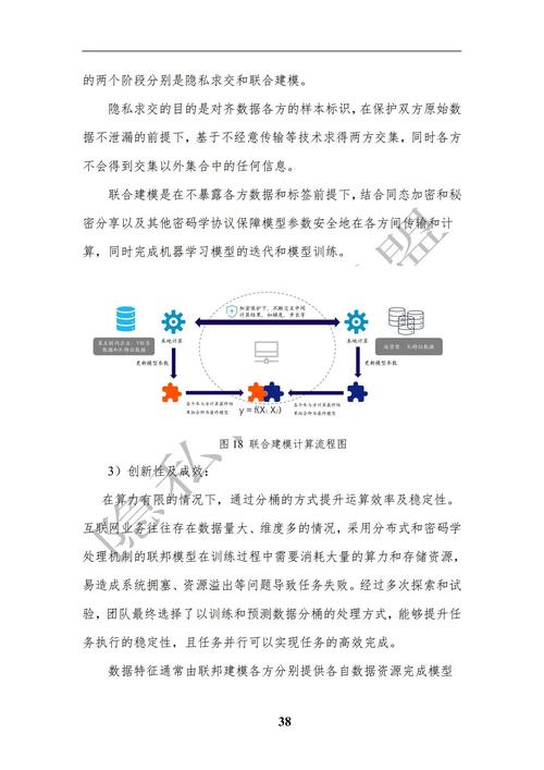 详细阅读:隐私计算,隐私计算技术 隐私计算,隐私计算技术