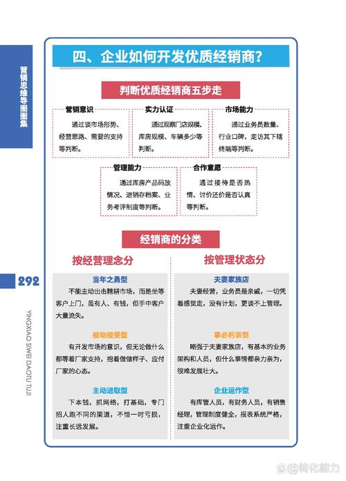 详细阅读:母婴店营销策略,母婴店营销策略中产品策略 母婴店营销策略,母婴店营销策略中产品策略