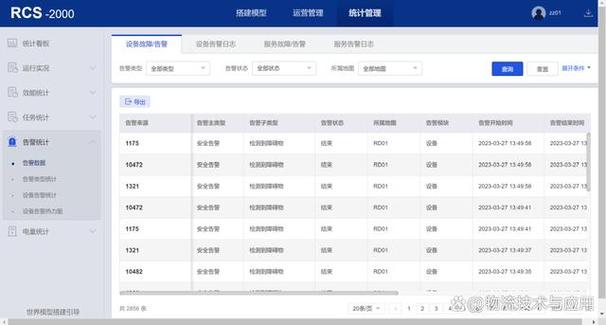 汽车物流车个性化,汽车物流车个性化管理方案