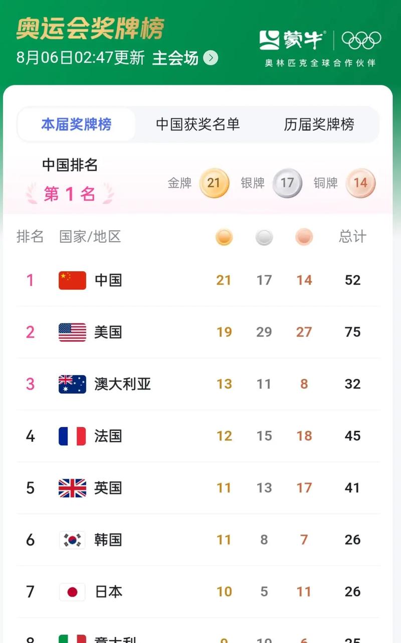 自豪,自豪的意思