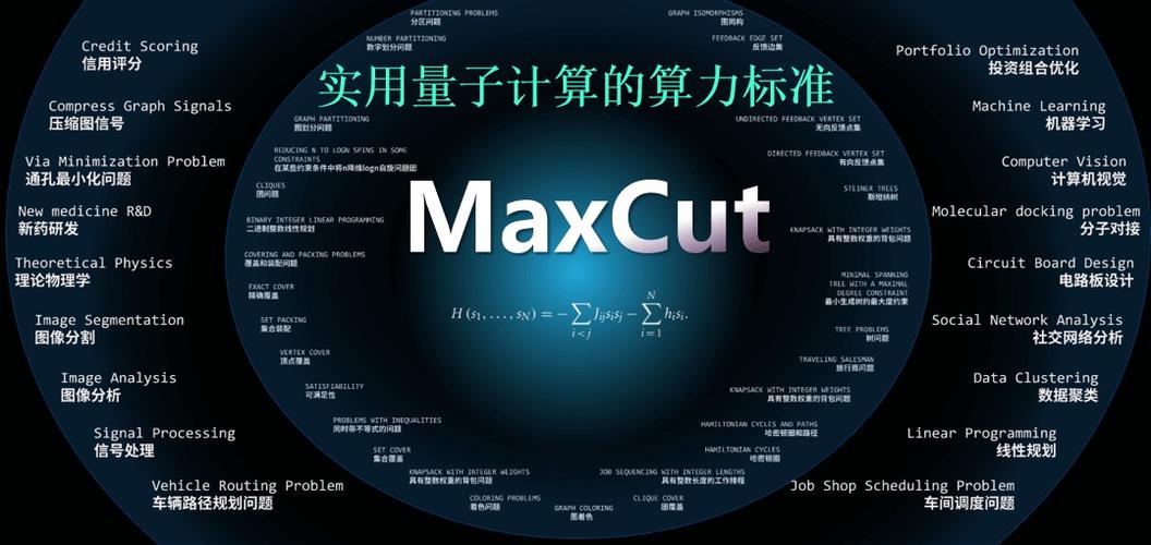 详细阅读:量子比特,量子比特是什么意思 量子比特,量子比特是什么意思