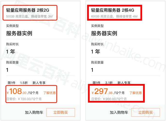 详细阅读:云服务器,云服务器租用价格多少钱一年 云服务器,云服务器租用价格多少钱一年