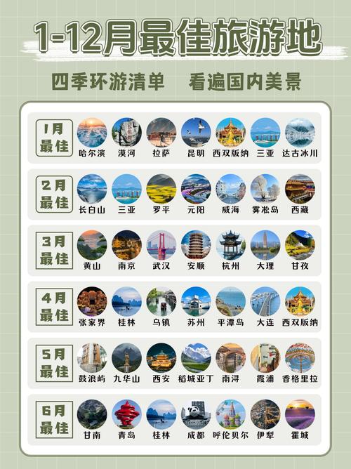 详细阅读:旅游目的地推荐,旅游目的地推荐系统 旅游目的地推荐,旅游目的地推荐系统