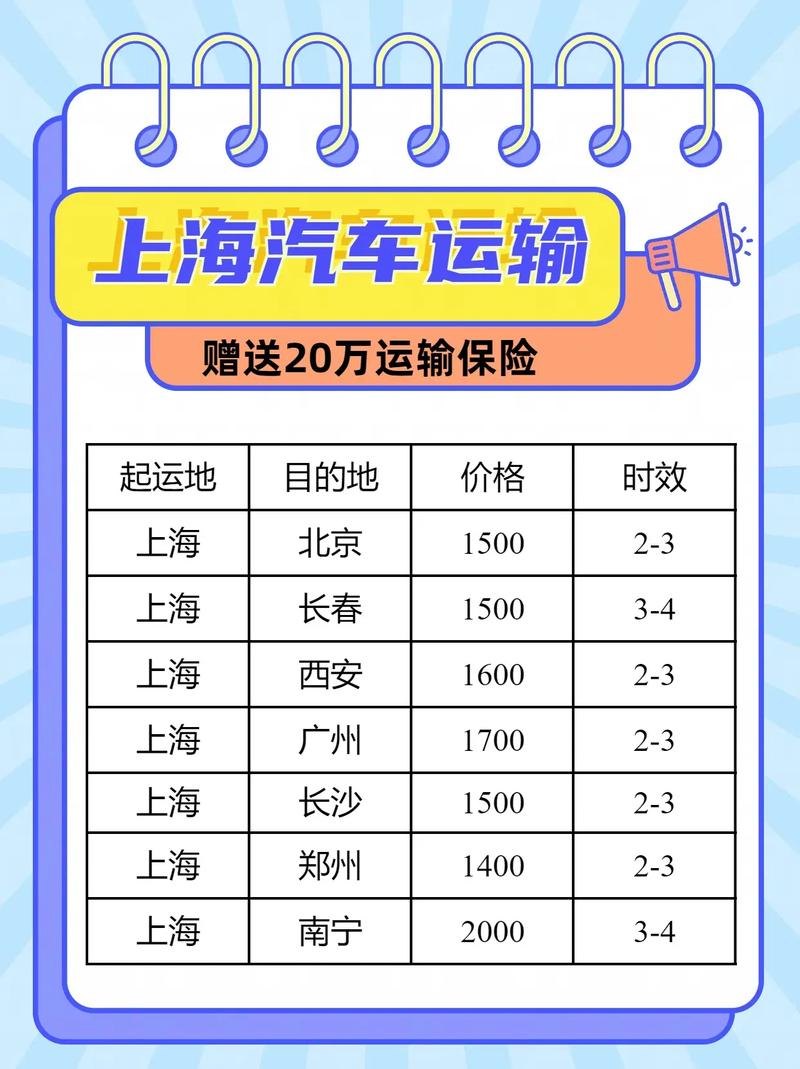 详细阅读:汽车物流车平台化,汽车物流平台车公司排名 汽车物流车平台化,汽车物流平台车公司排名