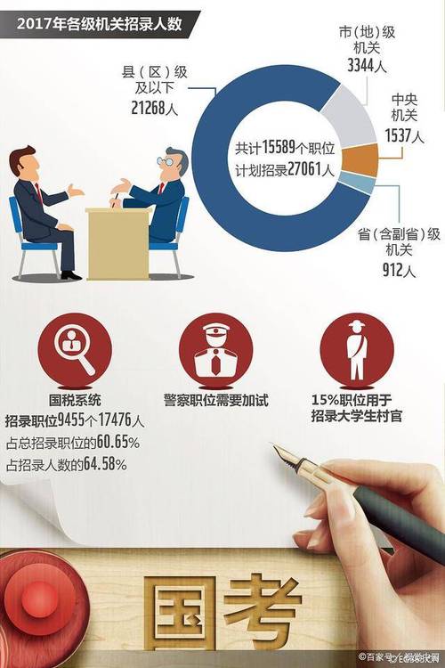详细阅读:家庭教育,家庭教育指导师资格证怎么考 家庭教育,家庭教育指导师资格证怎么考