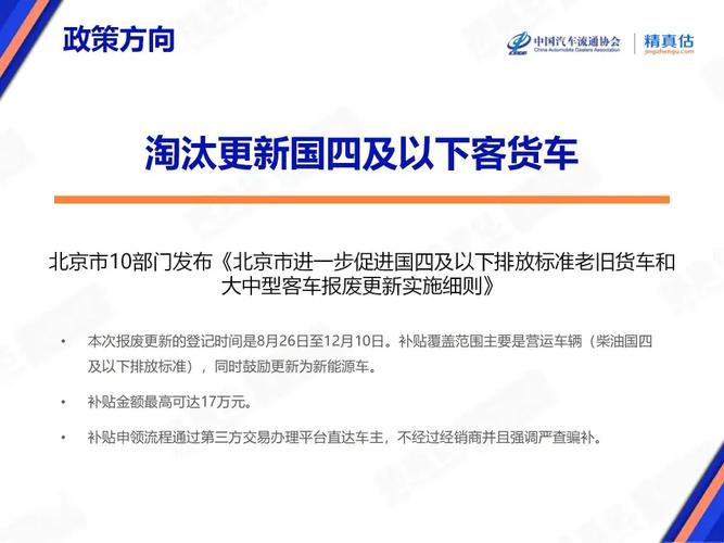 新车上市保值预期,新车上市保值预期多久