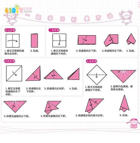 详细阅读:剪纸教程,剪纸教程视频简单易学 剪纸教程,剪纸教程视频简单易学