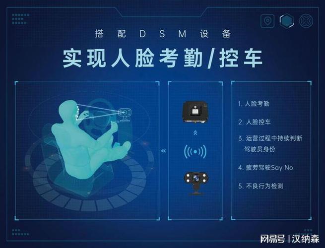 详细阅读:汽车面部识别,汽车面部识别有什么用 汽车面部识别,汽车面部识别有什么用