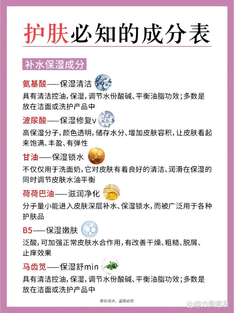 详细阅读:美容产品成分解读,美容产品成分解读图 美容产品成分解读,美容产品成分解读图